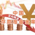 中国存款准备金率
