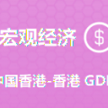 中国香港-香港 GDP