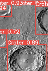 火星/月球陨石坑探测数据集